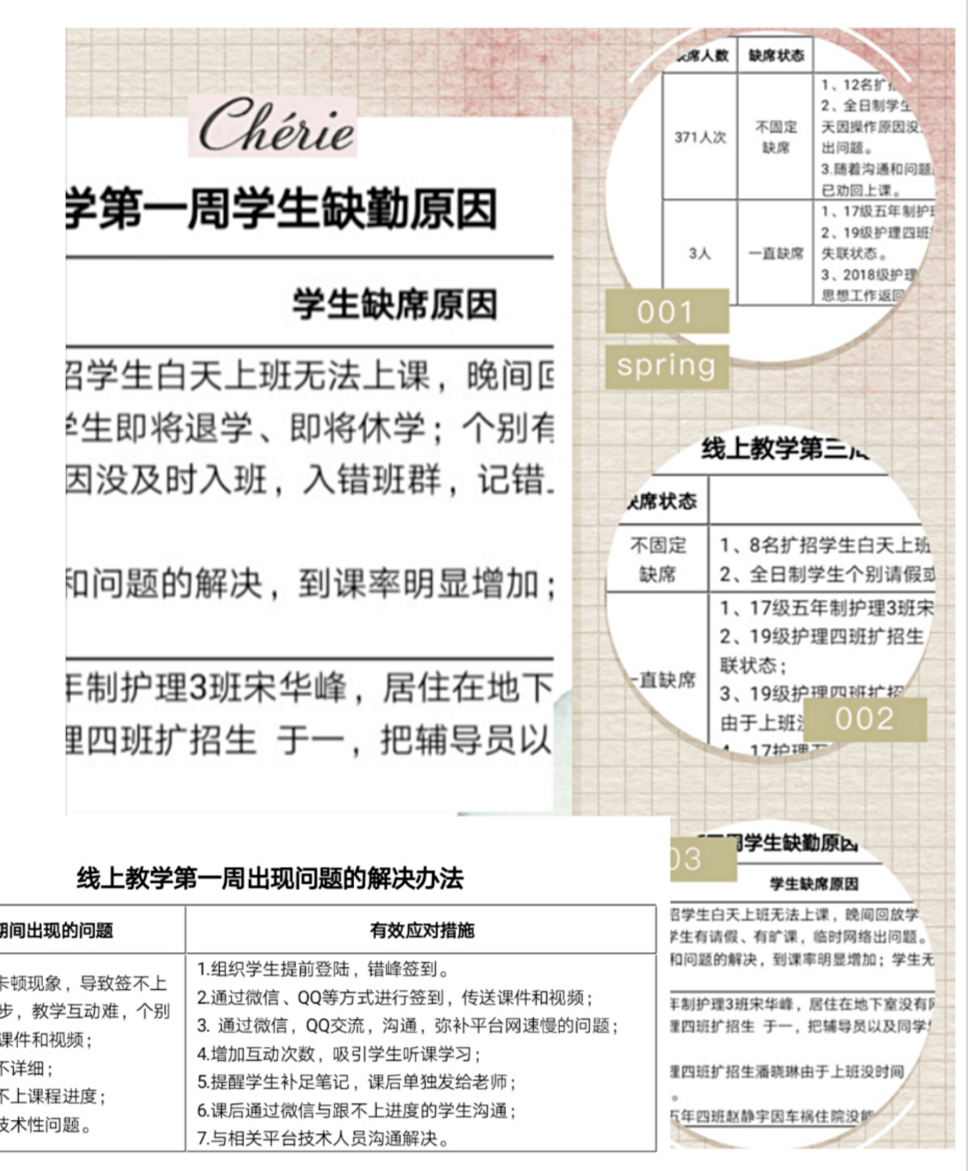 战疫情_多措并举，保质量_四方联动——线上教学月总结