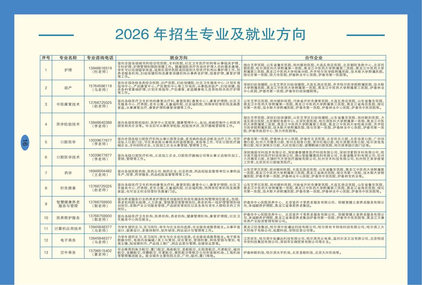 永利集团304官网2026年招生简章_16