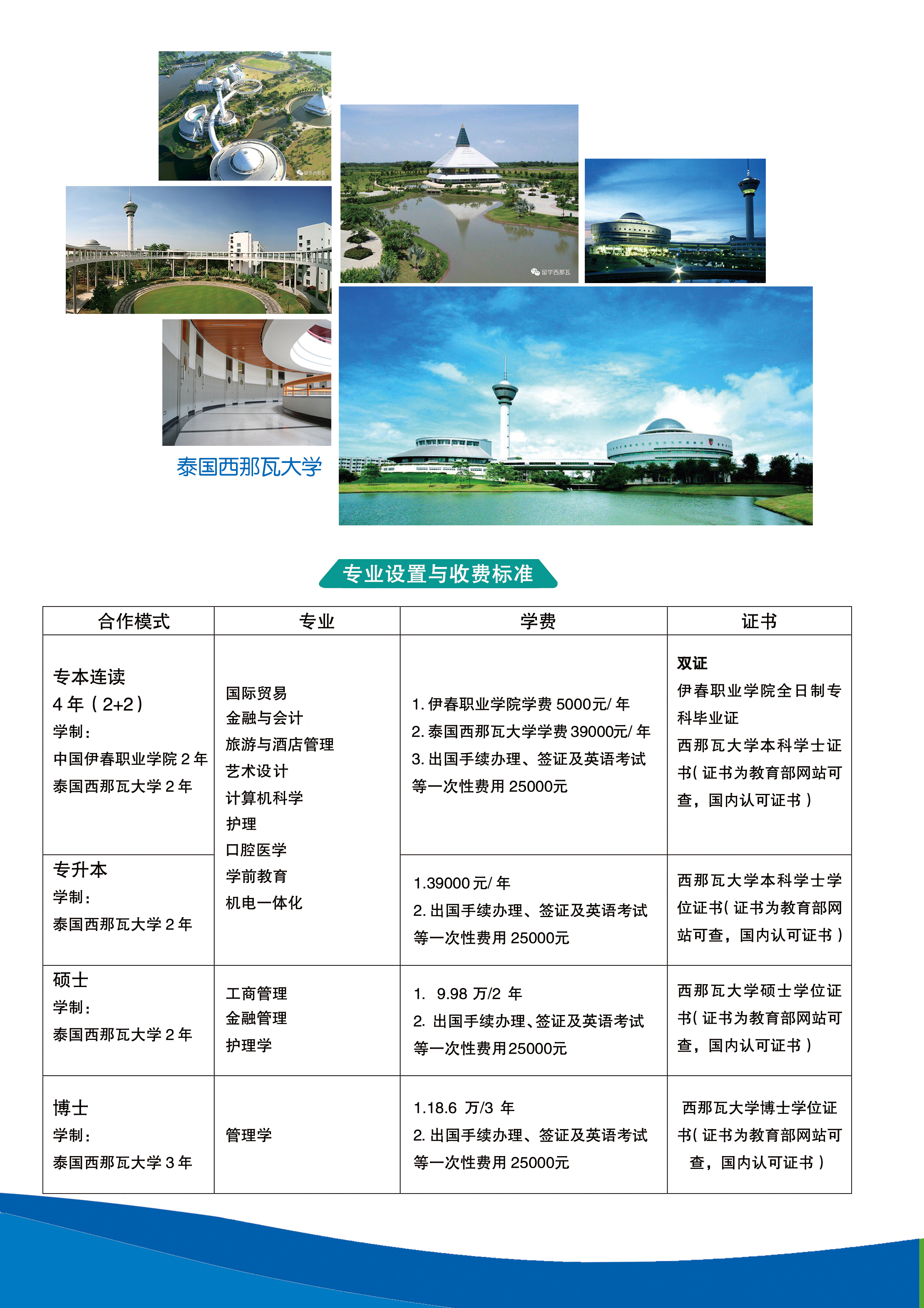 永利集团304官网2020年招生简章