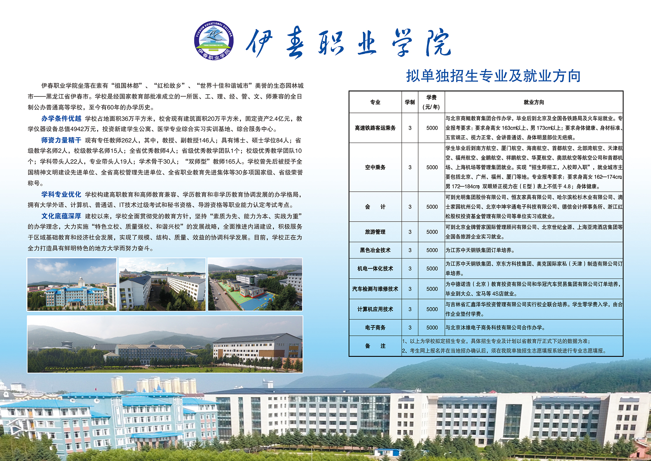 永利集团304官网2019年单招招生简章