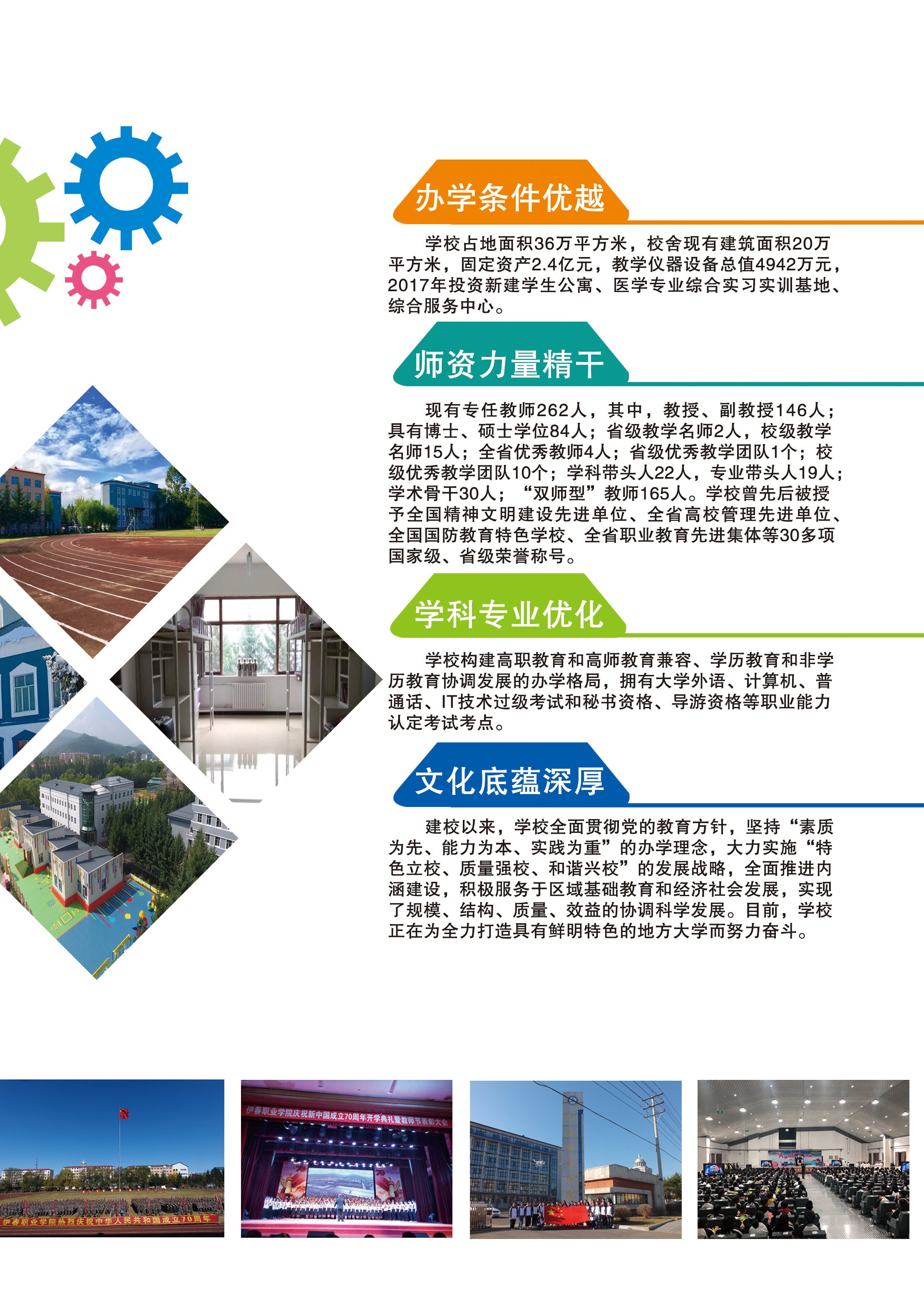 永利集团304官网2020年招生简章