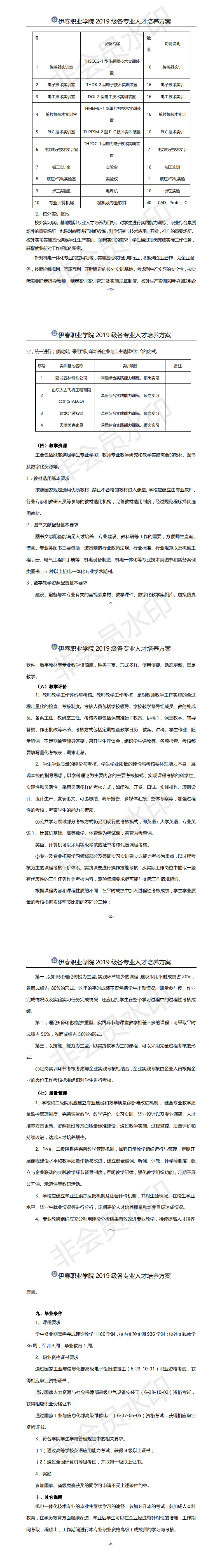 2019机电一体化(三年制)人才培养方案