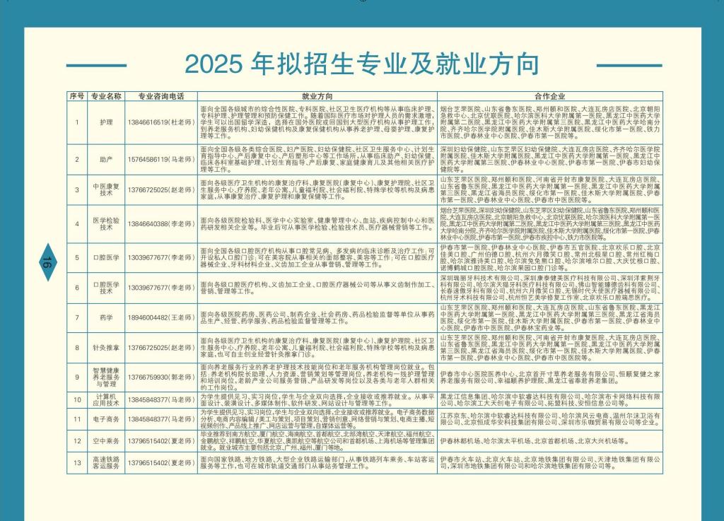 永利集团304官网 招生简章(定稿)_16